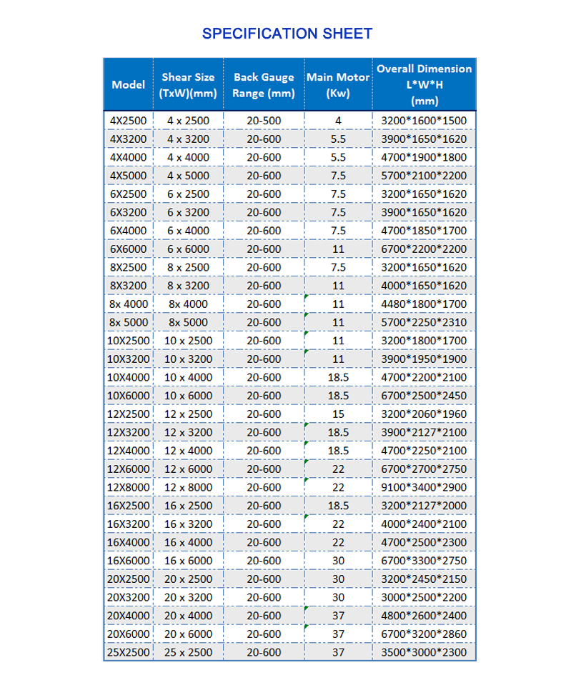 Cnc Nc Hydraulic Press Metal Guillotine Shear Machine For Carbon Stainless Steel Sheet Cnc Nc Hydraulic Press Metal Guillotine Shear Machine Para sa Carbon Stainless Steel Sheet